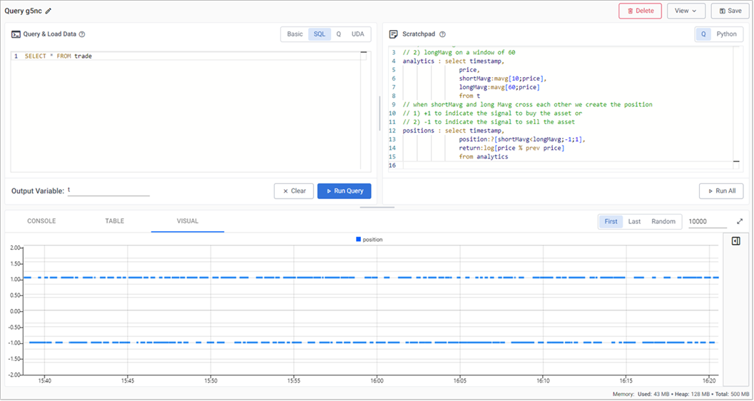 A position analytic to track crossovers between the "fast" and "slow" moving averages; signals displayed in the query visual chart.