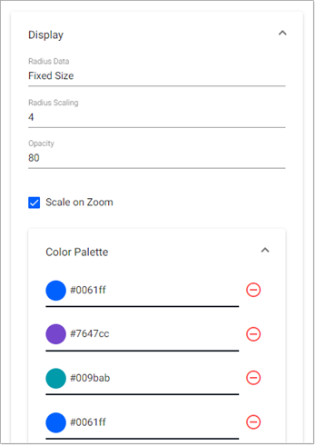 Display menu of custom chart settings.