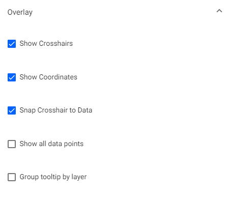 Display overlay menu settings.