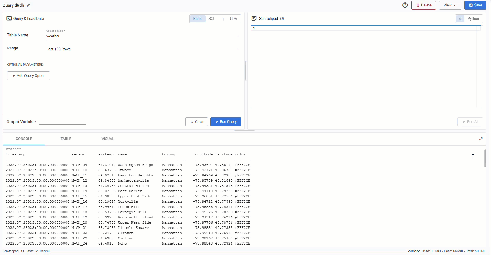 Maximise Query output table view