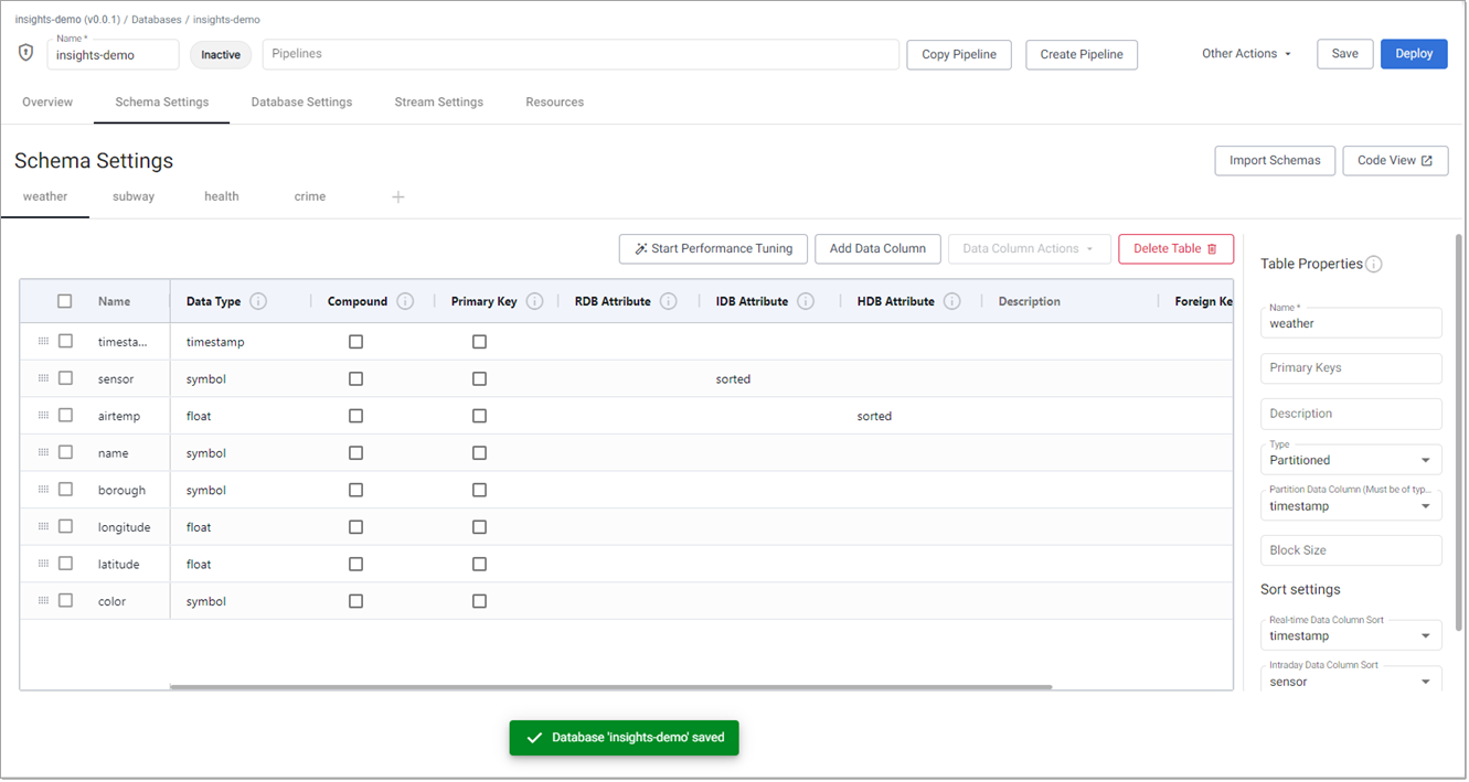 A database with four schema tables.