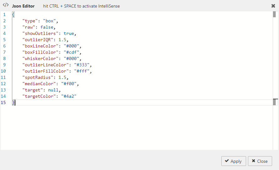 Sparkline Box Specific Options