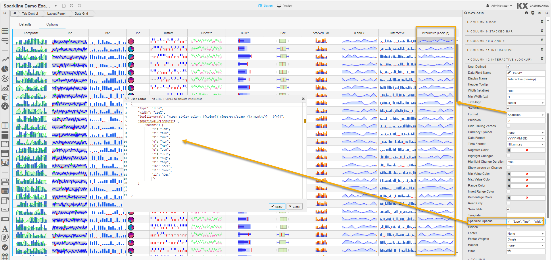 Sparkline Interactive