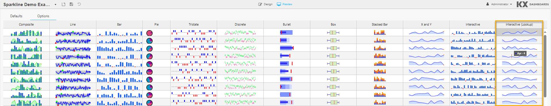 Sparkline Interactive Preview