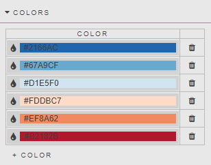 Heatmap colors