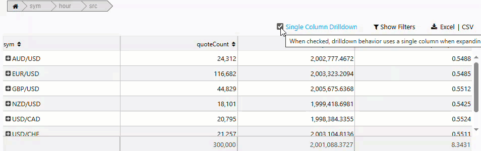 Multiple column drilldown