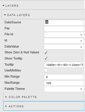 Layers properties