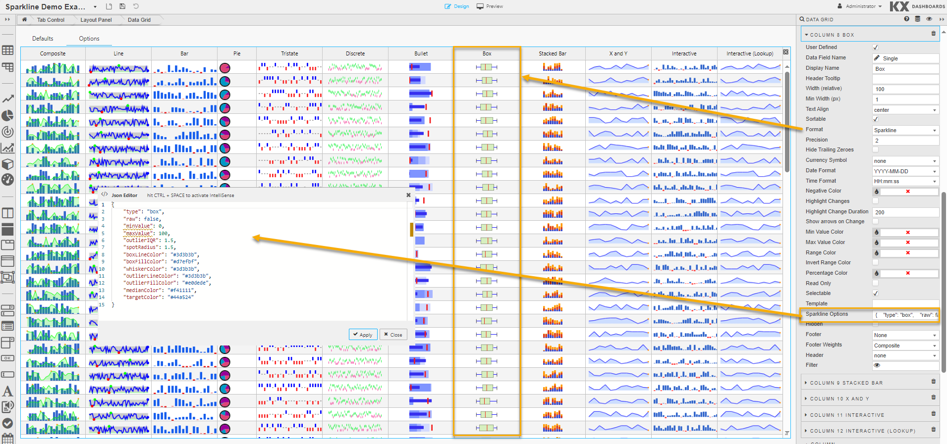 Sparkline Box