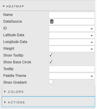Heatmap properties
