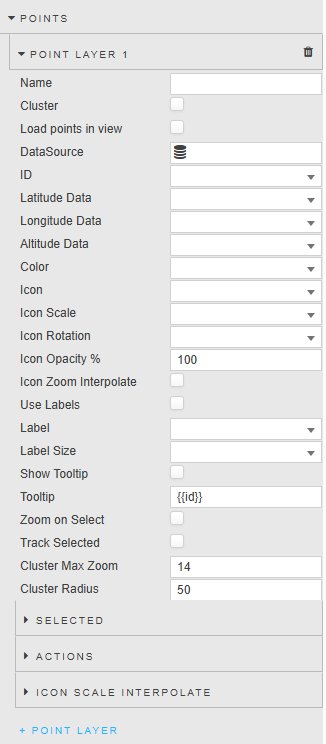 Points properties